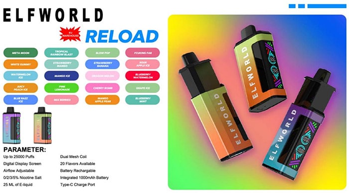 elfworld reload