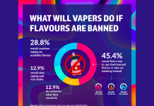 wva flavour ban